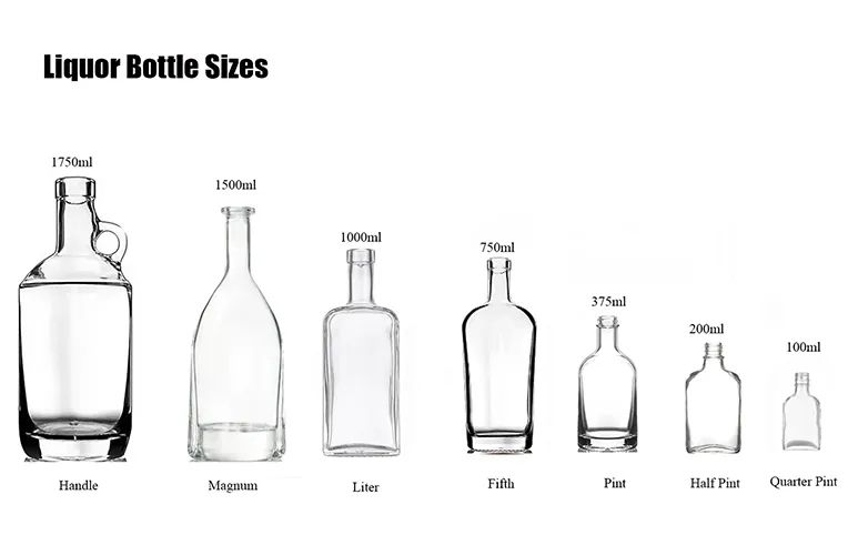 Размеры бутылок для спиртных напитков